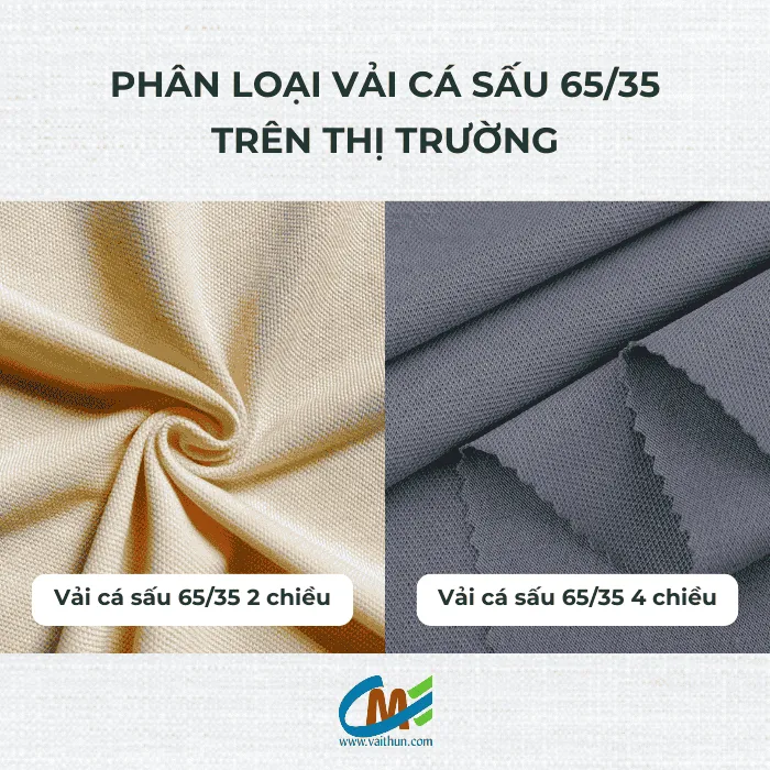 Phân loại vải cá sấu 65/35 2 chiều và vải cá sấu 65/35 4 chiều